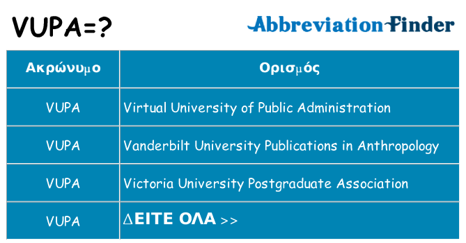 Τι σημαίνει vupa ηρεμήσει