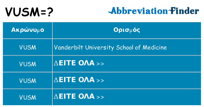 Τι σημαίνει vusm ηρεμήσει