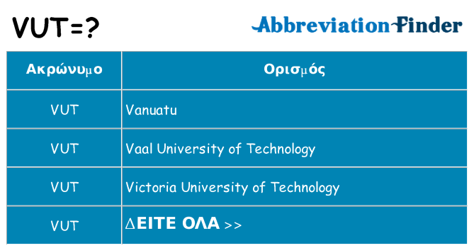 Τι σημαίνει vut ηρεμήσει