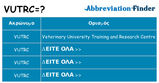 Τι σημαίνει vutrc ηρεμήσει