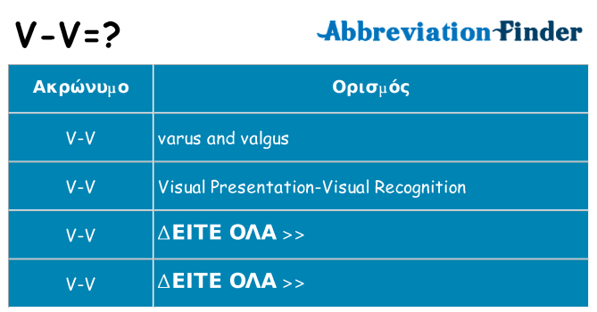 Τι σημαίνει v-v ηρεμήσει