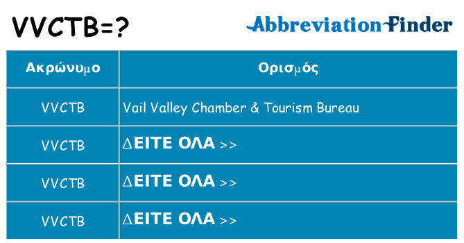 Τι σημαίνει vvctb ηρεμήσει