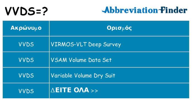 Τι σημαίνει vvds ηρεμήσει
