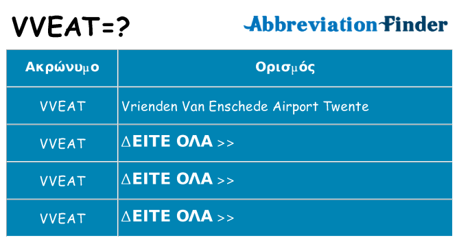 Τι σημαίνει vveat ηρεμήσει