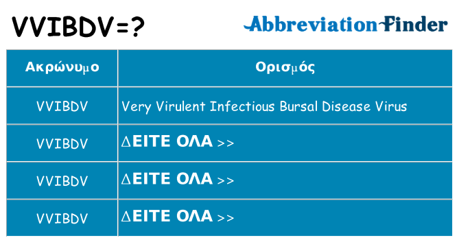 Τι σημαίνει vvibdv ηρεμήσει