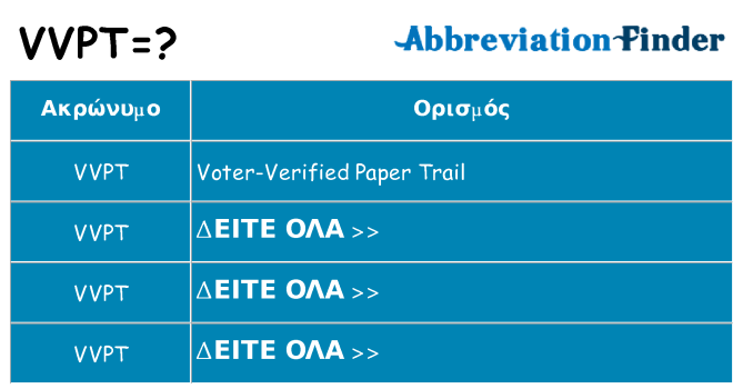 Τι σημαίνει vvpt ηρεμήσει
