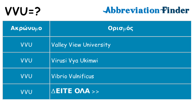 Τι σημαίνει vvu ηρεμήσει