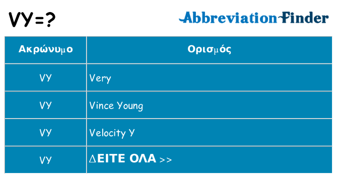 Τι σημαίνει vy ηρεμήσει