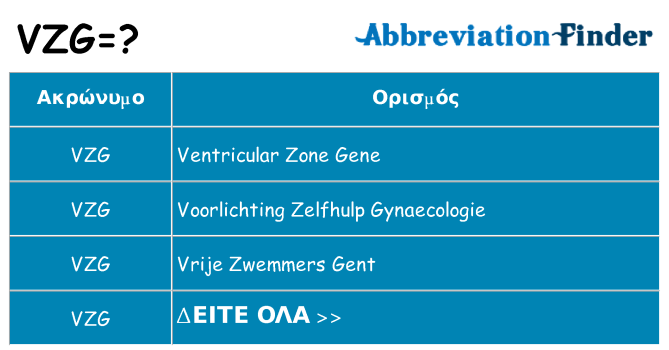 Τι σημαίνει vzg ηρεμήσει