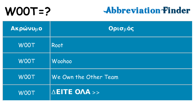 Τι σημαίνει w00t ηρεμήσει