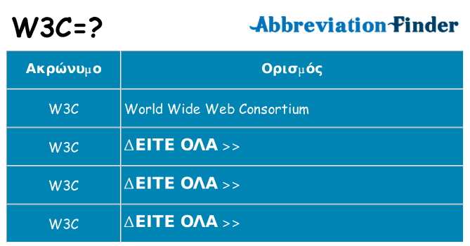 Τι σημαίνει w3c ηρεμήσει