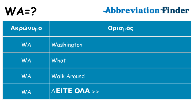 Τι σημαίνει wa ηρεμήσει