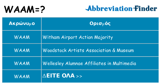 Τι σημαίνει waam ηρεμήσει