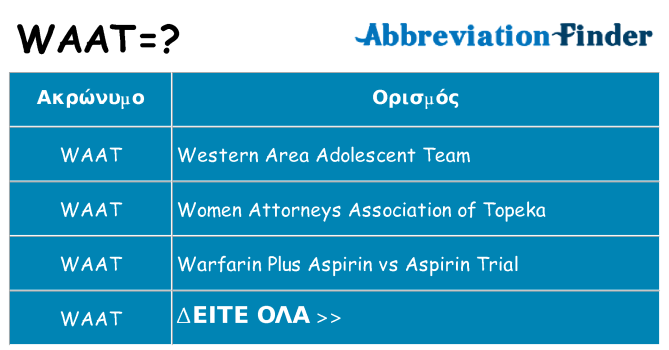 Τι σημαίνει waat ηρεμήσει