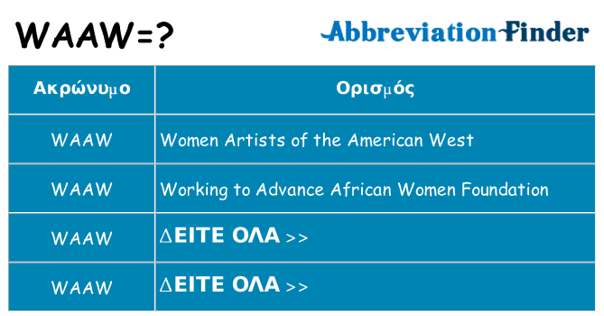 Τι σημαίνει waaw ηρεμήσει