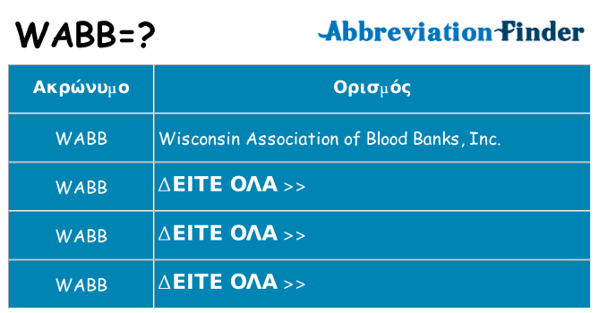 Τι σημαίνει wabb ηρεμήσει