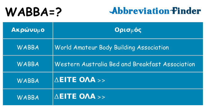 Τι σημαίνει wabba ηρεμήσει
