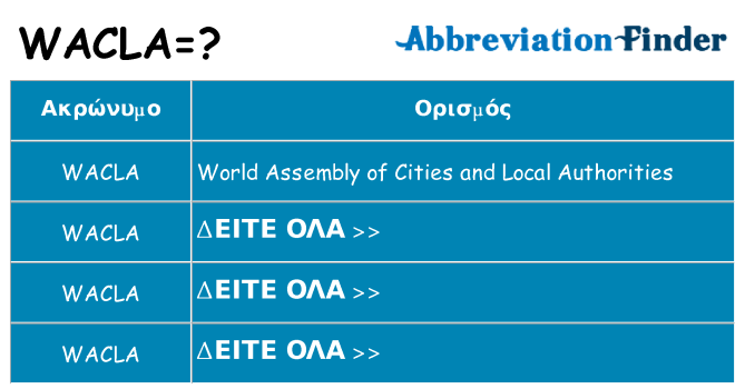 Τι σημαίνει wacla ηρεμήσει