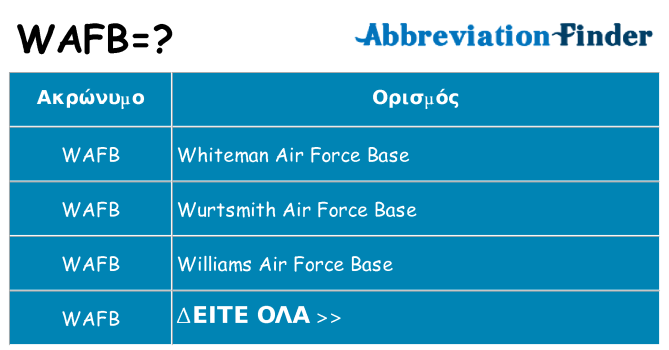 Τι σημαίνει wafb ηρεμήσει