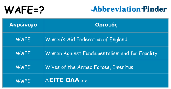 Τι σημαίνει wafe ηρεμήσει