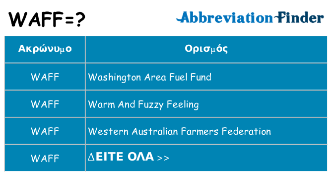 Τι σημαίνει waff ηρεμήσει