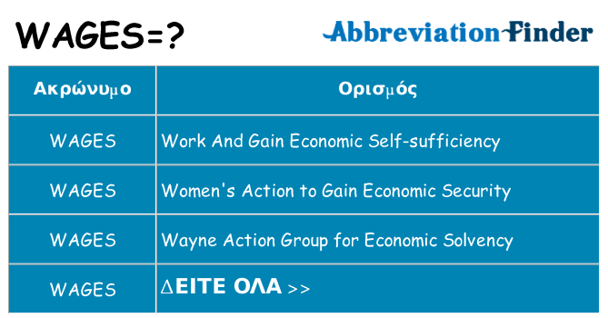 Τι σημαίνει wages ηρεμήσει