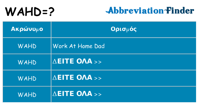 Τι σημαίνει wahd ηρεμήσει
