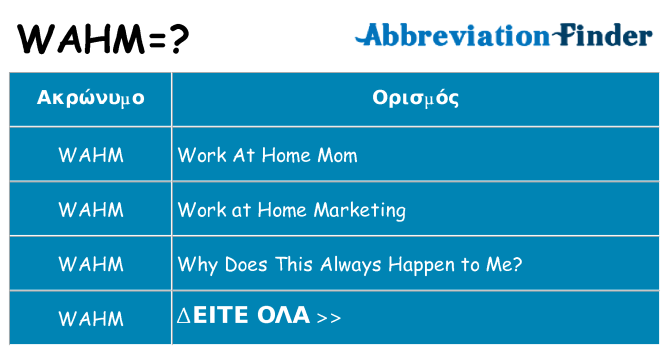 Τι σημαίνει wahm ηρεμήσει