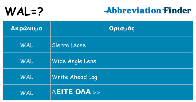 Τι σημαίνει wal ηρεμήσει