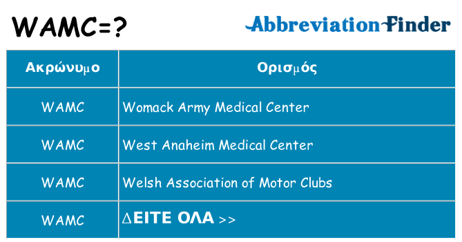 Τι σημαίνει wamc ηρεμήσει