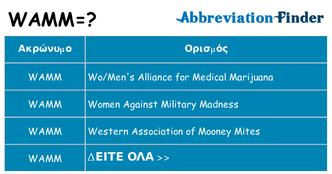 Τι σημαίνει wamm ηρεμήσει