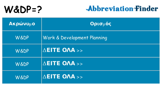 Τι σημαίνει wdp ηρεμήσει