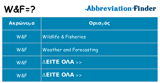 Τι σημαίνει wf ηρεμήσει
