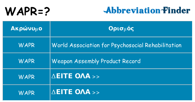 Τι σημαίνει wapr ηρεμήσει