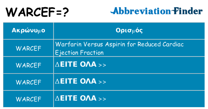 Τι σημαίνει warcef ηρεμήσει