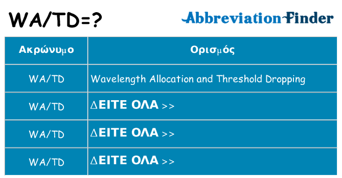 Τι σημαίνει watd ηρεμήσει