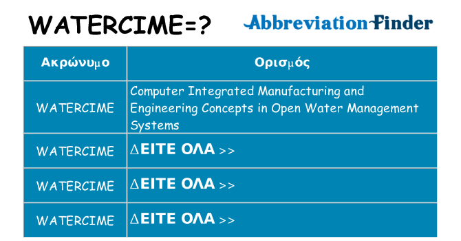 Τι σημαίνει watercime ηρεμήσει