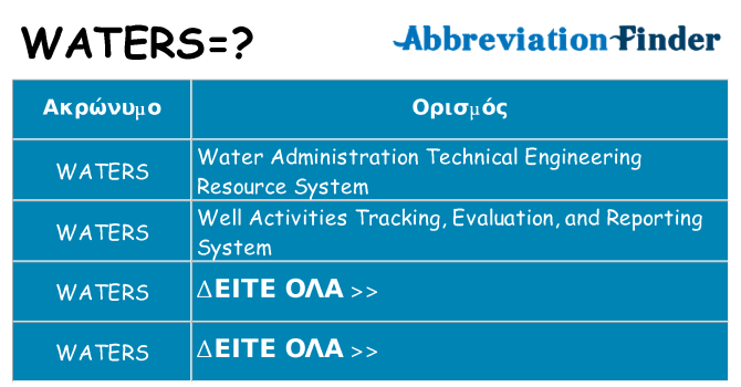 Τι σημαίνει waters ηρεμήσει