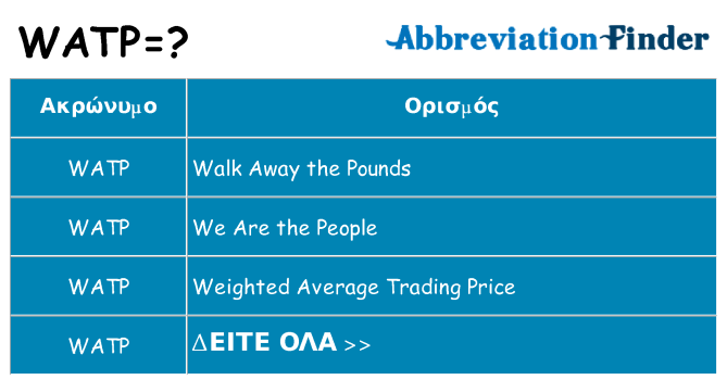 Τι σημαίνει watp ηρεμήσει