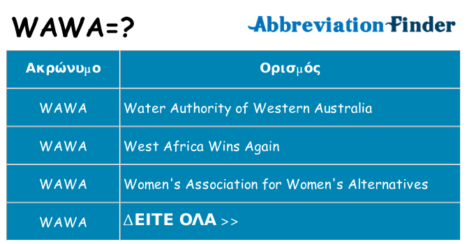 Τι σημαίνει wawa ηρεμήσει