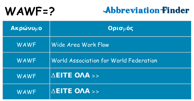 Τι σημαίνει wawf ηρεμήσει