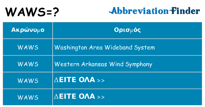 Τι σημαίνει waws ηρεμήσει