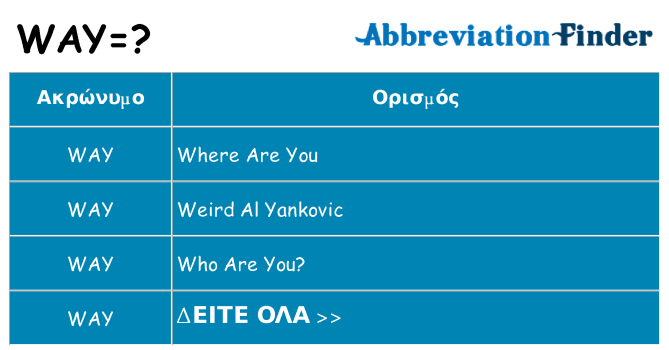 Τι σημαίνει way ηρεμήσει