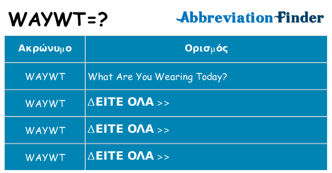Τι σημαίνει waywt ηρεμήσει