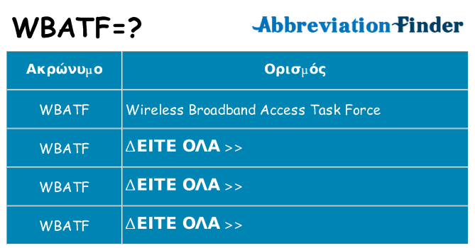 Τι σημαίνει wbatf ηρεμήσει