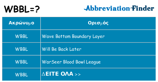Τι σημαίνει wbbl ηρεμήσει