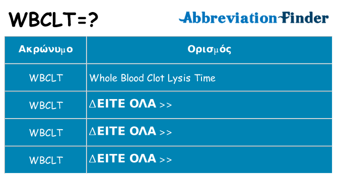Τι σημαίνει wbclt ηρεμήσει
