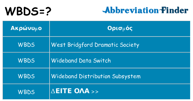 Τι σημαίνει wbds ηρεμήσει