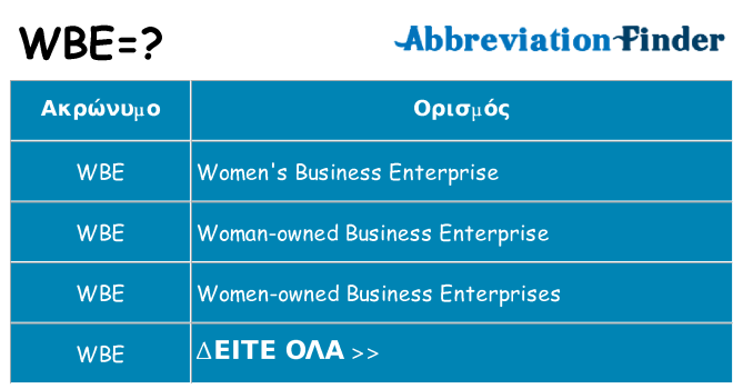 Τι σημαίνει wbe ηρεμήσει