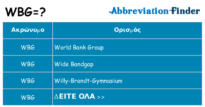 Τι σημαίνει wbg ηρεμήσει